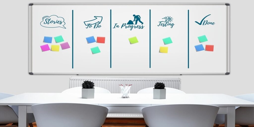 quadro branco com post-it coloridos grudados